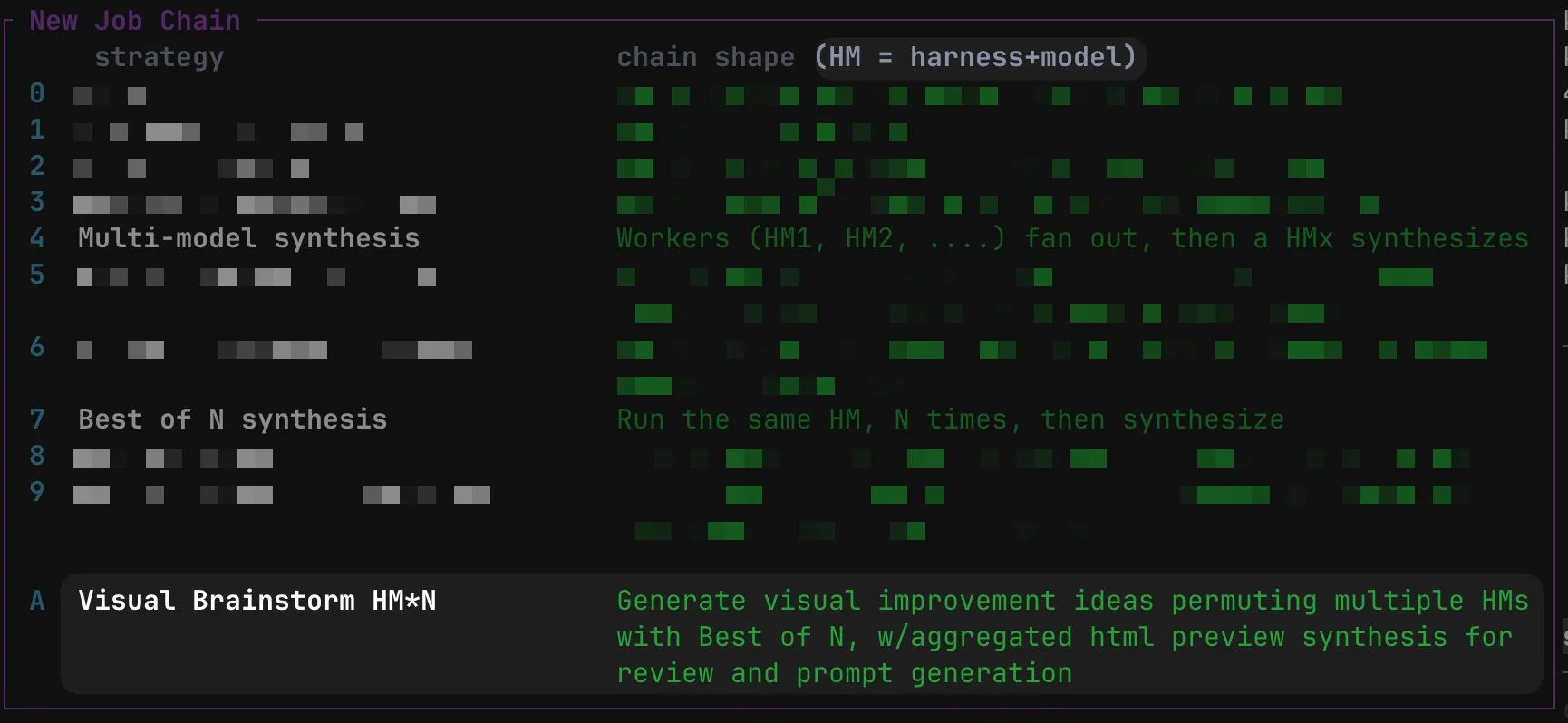 Terminal interface for creating a new agent job chain, with Visual Brainstorm HM×N selected and its fan-out and synthesis workflow described.