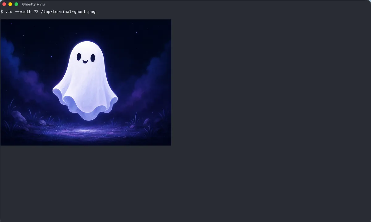 Ghostty terminal running viu to render a friendly ghost image inline.