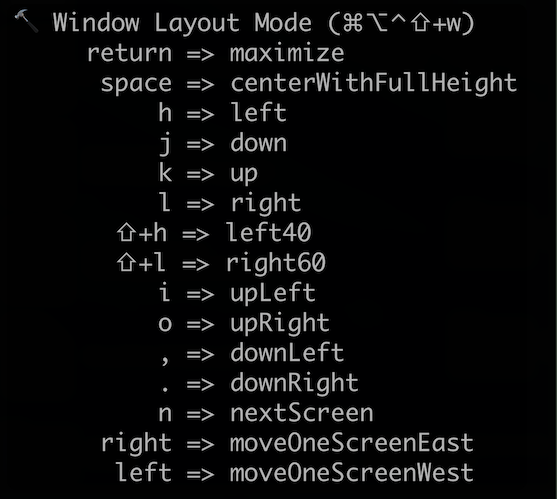Window layout mode cheatsheet showing h/j/k/l key mappings
